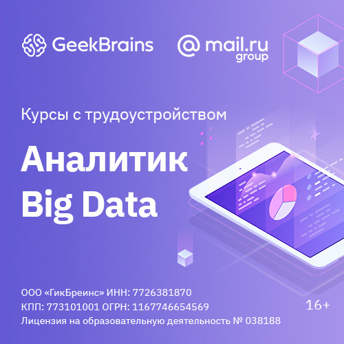 Изображение баннера
