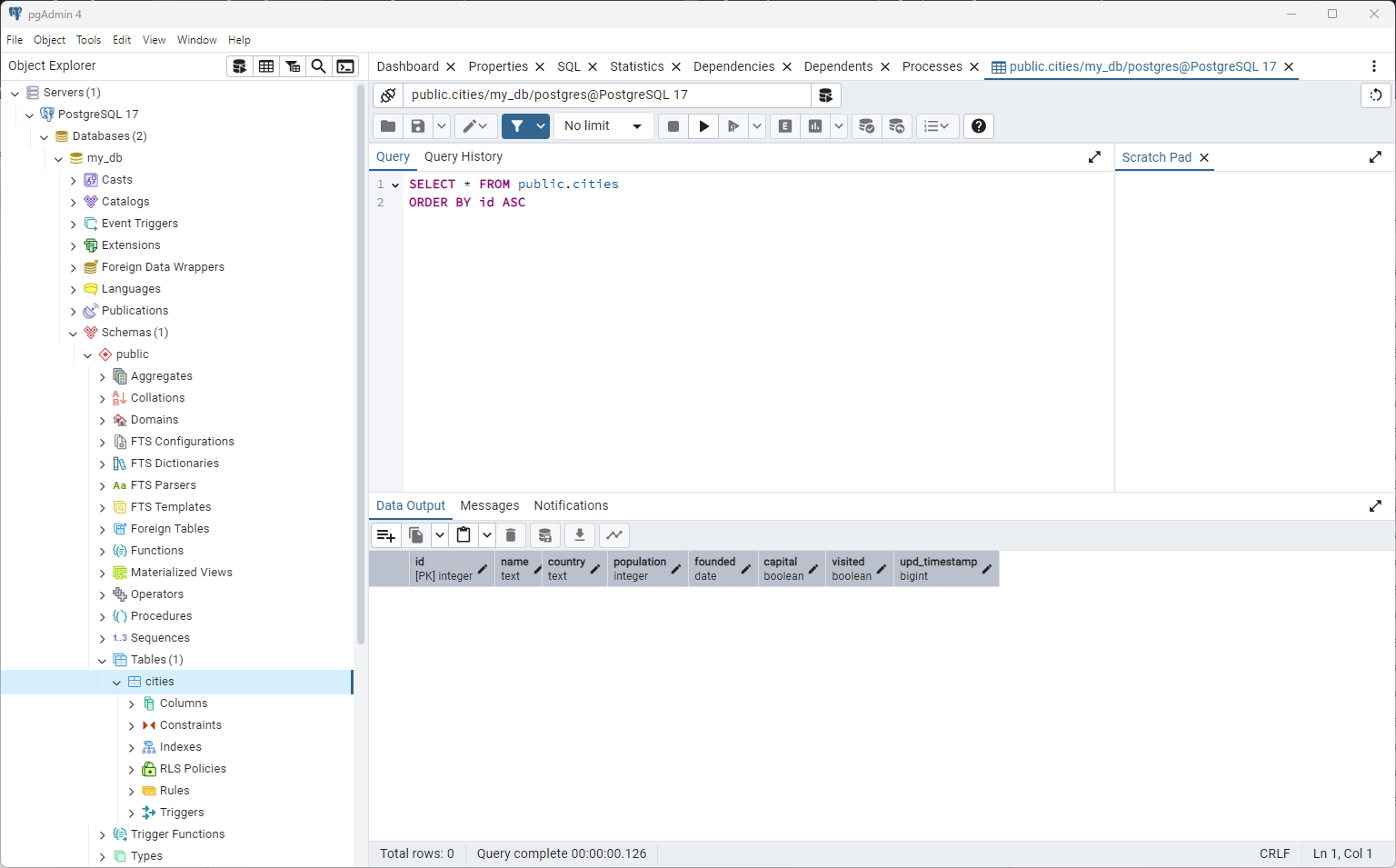Пустая таблица в Postgres 17 в Windows изображение с сайта www.devhops.site