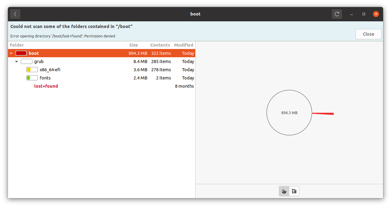 Ubuntu boot low space www.eth1.ru